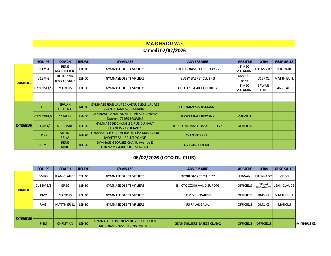 Match du week-end 07 et 08 février