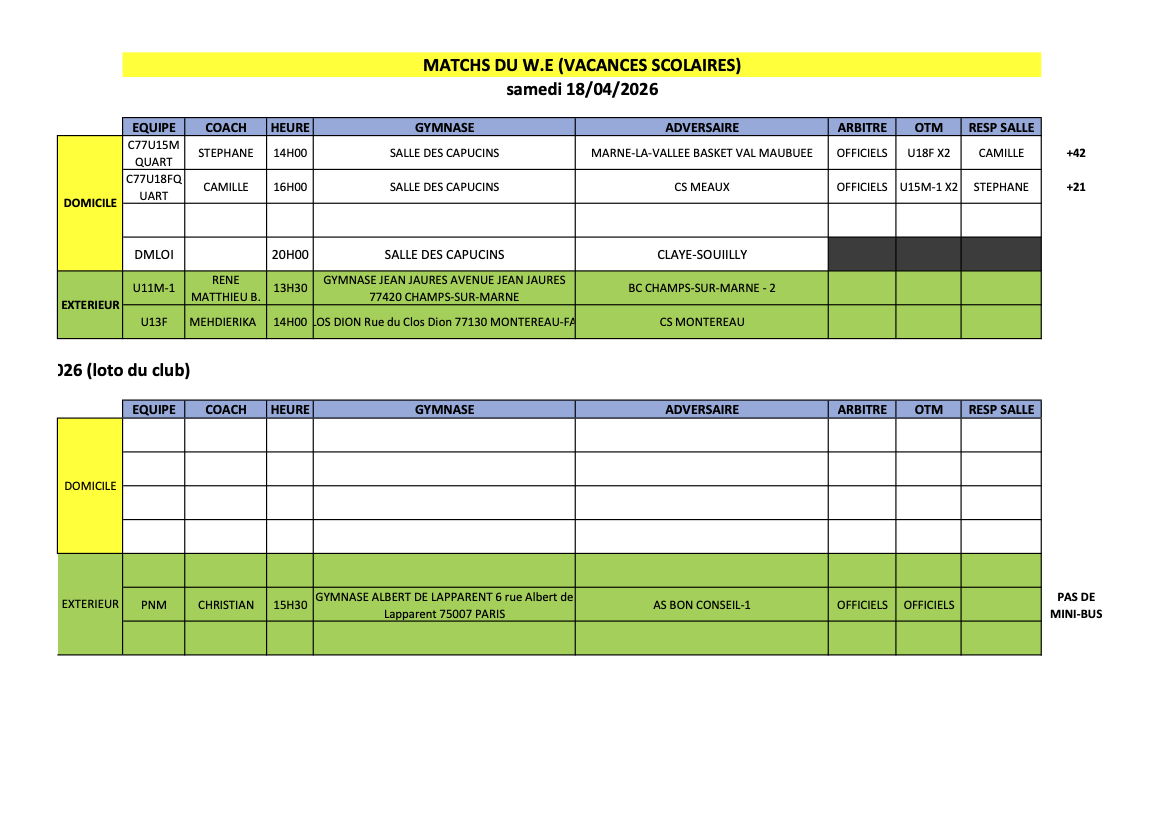 Match du week-end 18 et 19 avril