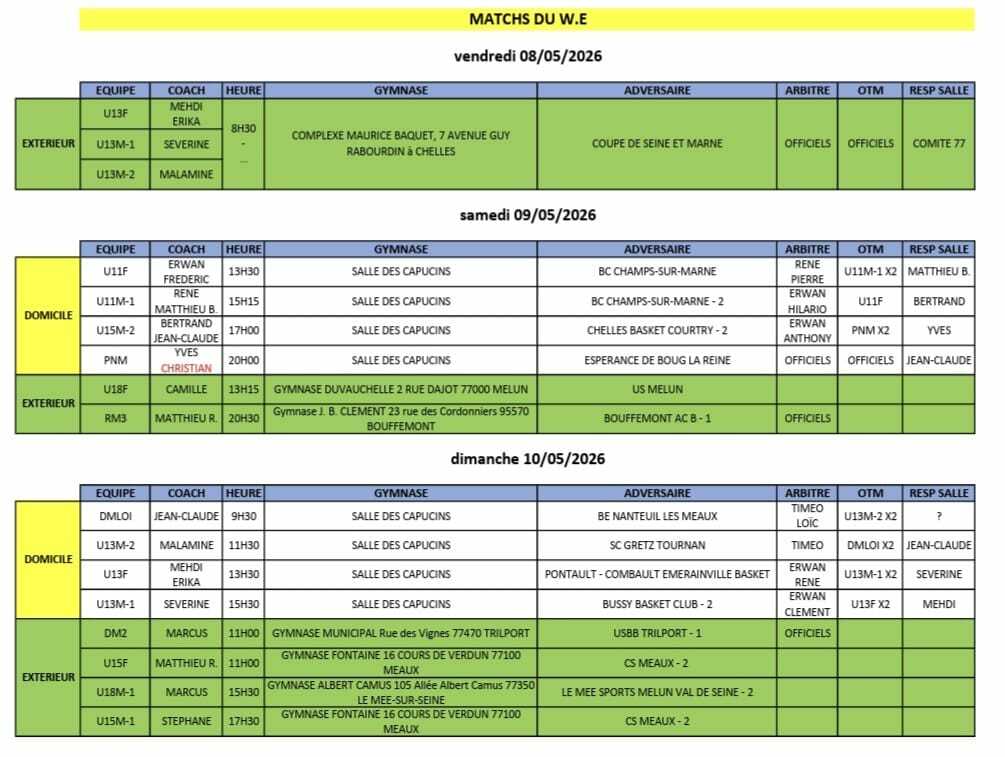 Match du week-end 09 et 10 mai