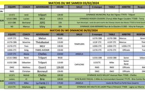 Match du Week-End du 03 et 04 février