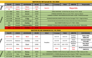 Match du Week-End du 02 et 03 mars