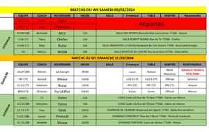 Match du Week-End du 09 et 10 mars