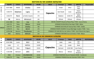 Match du Week-End du 30 et 31 mars