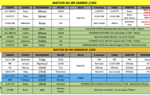Match du Week-End du 27 et 28 avril