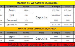 Match du Week-End du 18 et 19 mai