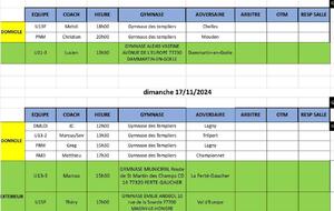 Match du Week-End du 16 et 17 novembre