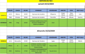 Match du Week-End du 14 et 15 décembre