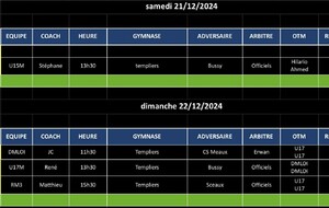 Match du Week-End du 21 et 22 décembre