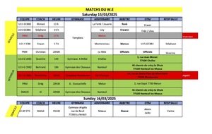 Match du Week-End 15 et 16 mars