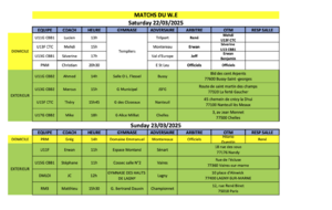 Match du Week-End 22 et 23 mars