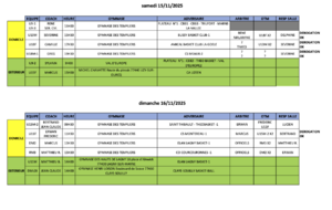 Match du week-end 15 et 16 novembre