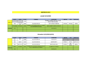 Match du week-end 13 et 14 décembre