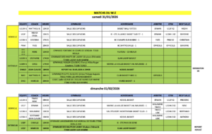 Match du week-end 31 janvier et 01 février