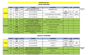Match du week-end 14 et 15 février