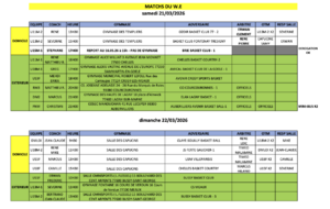 Match du week-end 21 et 22 mars