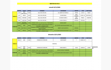 Match du week-end 22 et 23 novembre