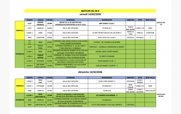 Match du week-end 14 et 15 février