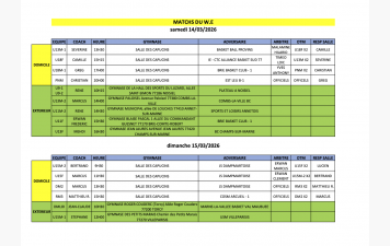 Match du week-end 14 et 15 mars