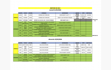 Match du week-end 21 et 22 mars