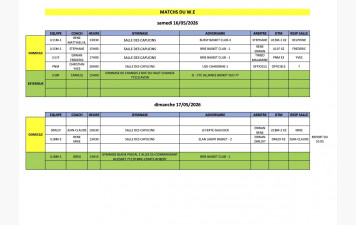 Match du week-end 16 et 17 mai