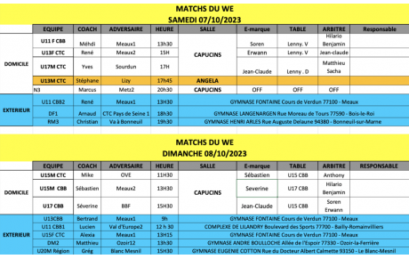 Match du Week-End du 07 et 08 Octobre