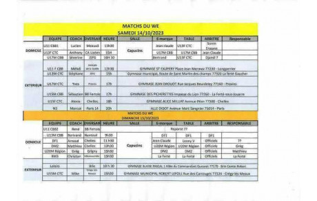 Match du Week-End du 14 et 15 Octobre