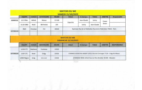 Match du Week-End du 21 et 22 Octobre