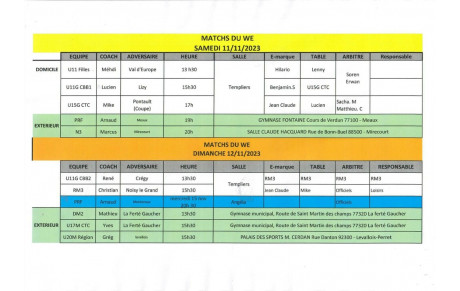 Match du Week-End du 11 et 12 Novembre 