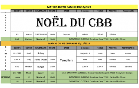 Match du Week-End du 09 et 10 décembre