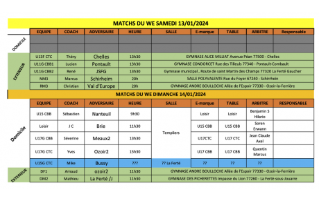 Match du Week-End du 13 et 14 Janvier