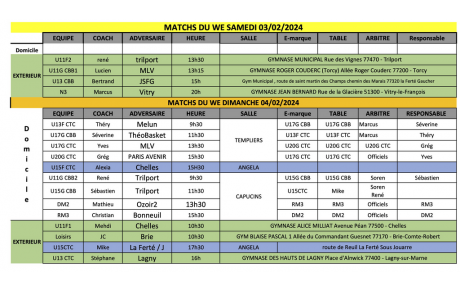 Match du Week-End du 03 et 04 février