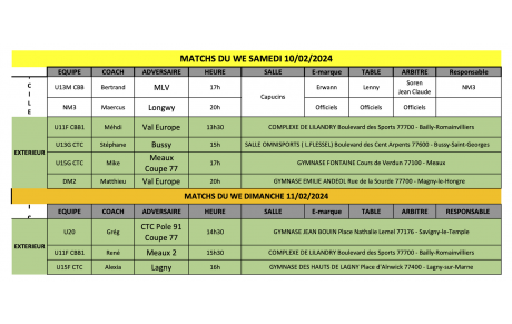 Match du Week-End du 10 et 11 février