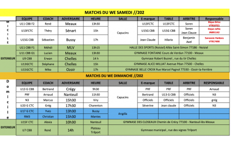 Match du Week-End du 27 et 28 avril