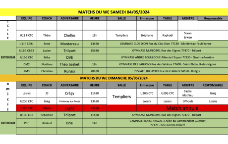 Match du Week-End du 04 et 05 mai