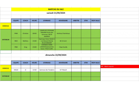 Match du Week-End du 21 et 22 septembre