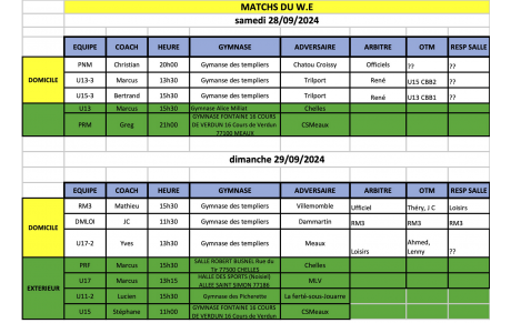 Match du Week-End du 28 et 29 septembre