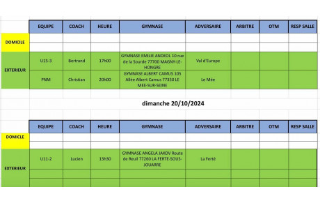 Match du Week-End du 19 et 20 octobre
