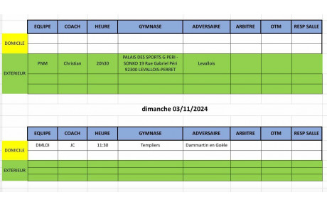 Match du Week-End du 02 et 03 novembre 