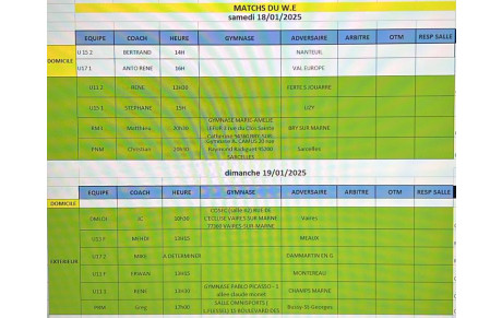 Match du Week-End du 18 et 19 janvier