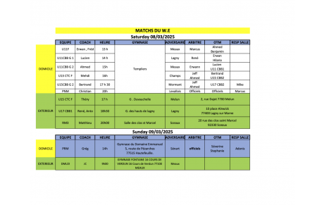 Match du Week-End 8 et 9 mars