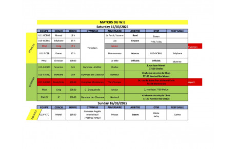 Match du Week-End 15 et 16 mars