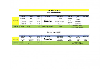 Match du Week-End 12 et 13 avril