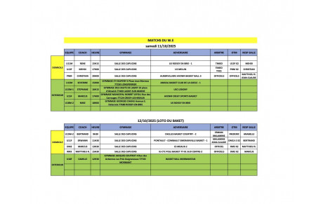 Match du Week-End 11 et 12 octobre