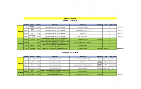 Match du week-end 17 et 18 janvier
