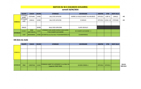 Match du week-end 18 et 19 avril