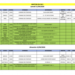 Match du week-end 11 et 12 avril
