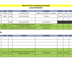 Match du week-end 18 et 19 avril